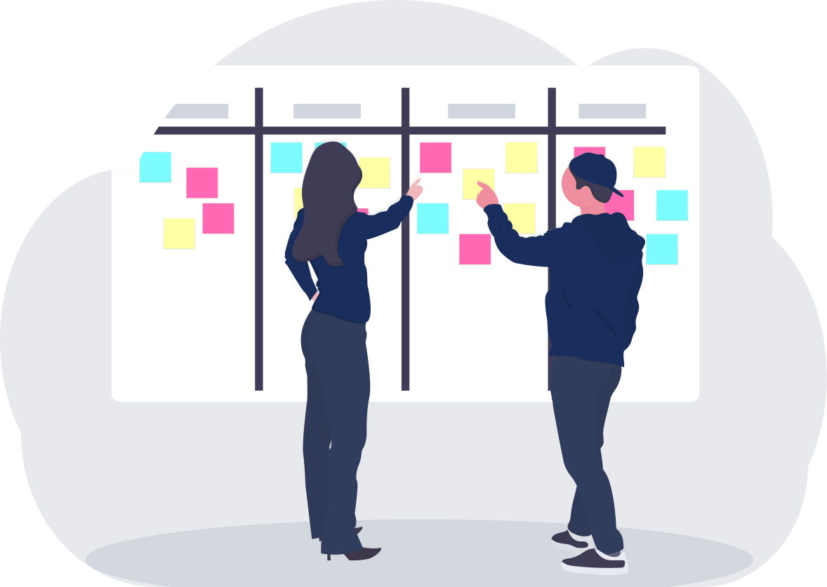 Scrumban: Agile Project Management With The Best Of Scrum And Kanban ...